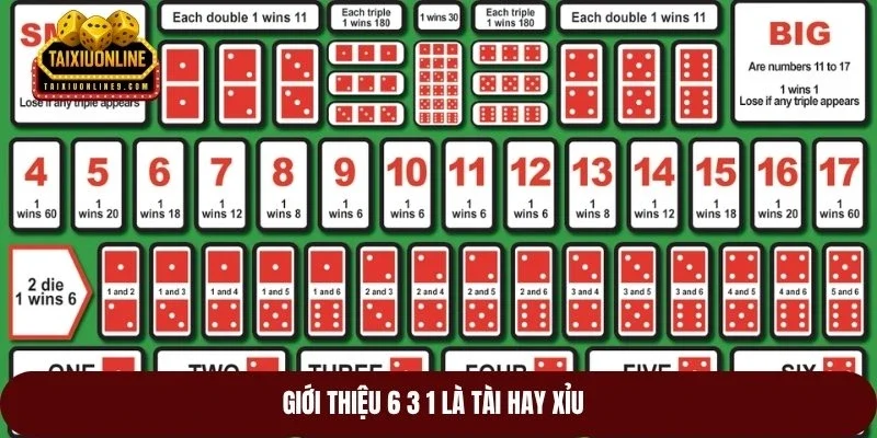 Giới thiệu 6 3 1 là tài hay xỉu