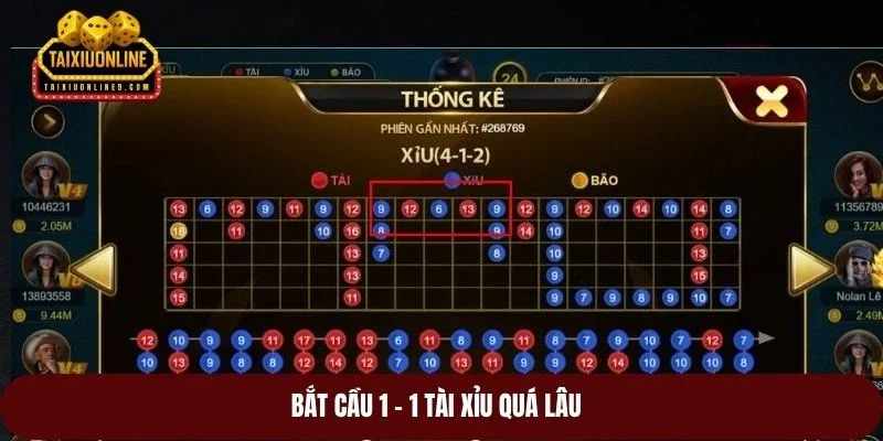 Bắt cầu 1 - 1 tài xỉu quá lâu