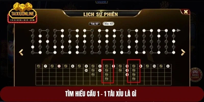 Tìm hiểu cầu 1 - 1 tài xỉu là gì