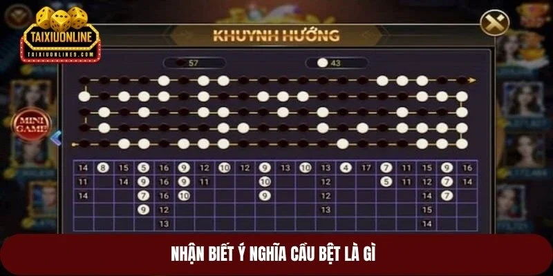 Nhận biết ý nghĩa cầu bệt là gì