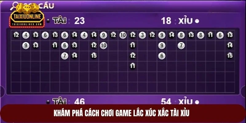 Khám phá cách chơi game lắc xúc xắc tài xỉu